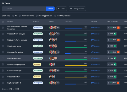 DataSyntrix sync job dashboard preview in dark mode