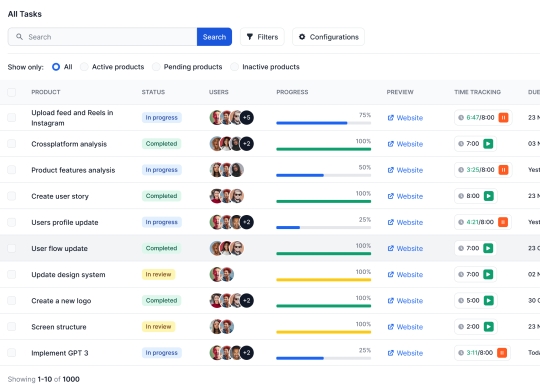 DataSyntrix sync job dashboard preview